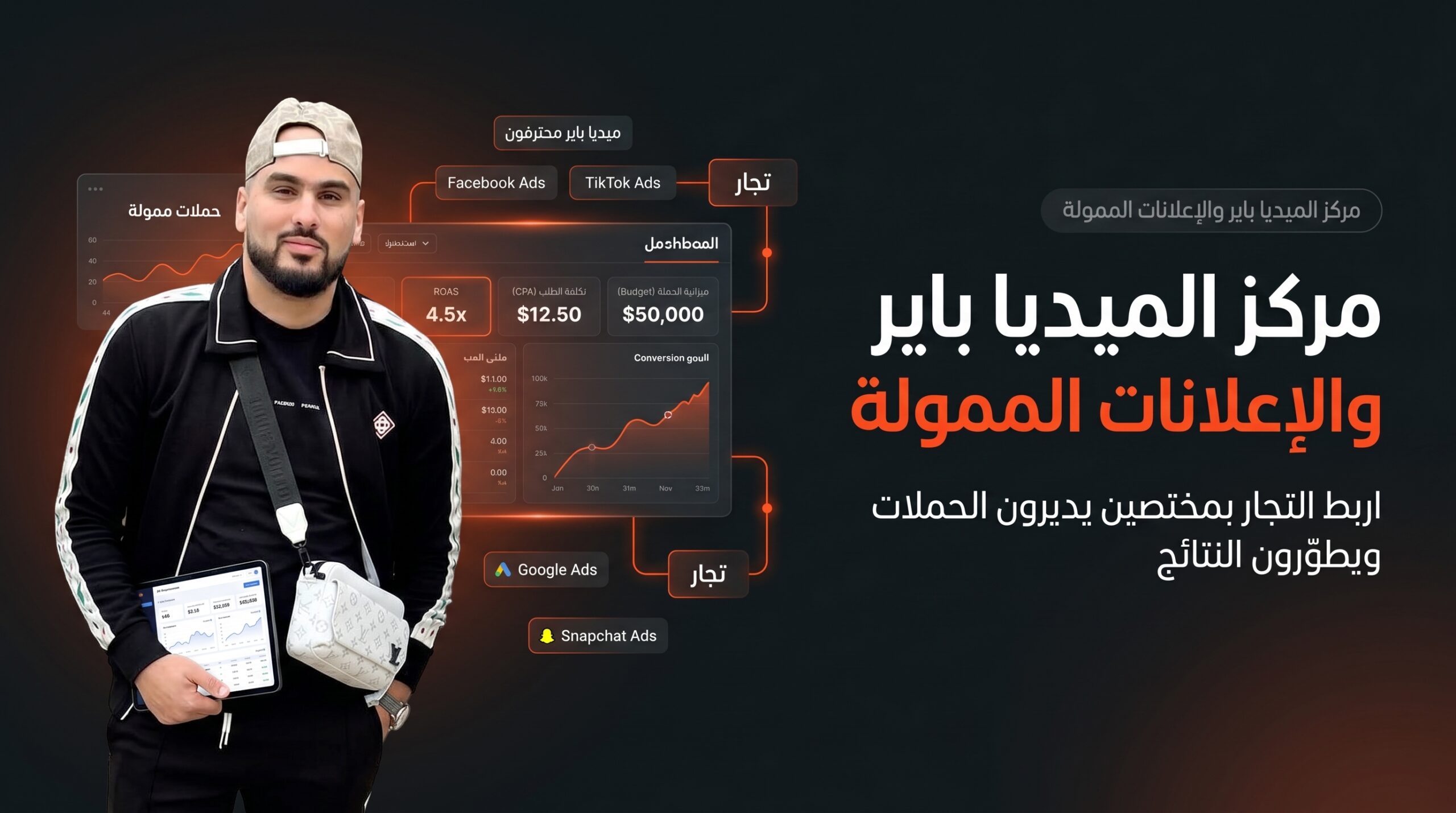 مركز الميديا باير والإعلانات الممولة