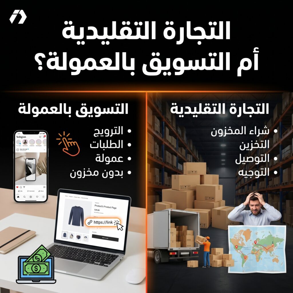 التسويق بالعمولة في الجزائر للمبتدئين والعمل من البيت بدون مخزون أو توصيل