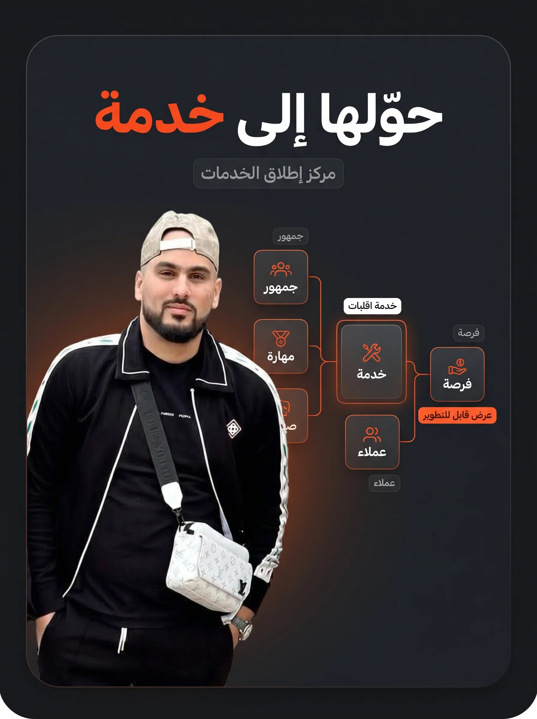 حوّلها إلى خدمة - مركز إطلاق الخدمات