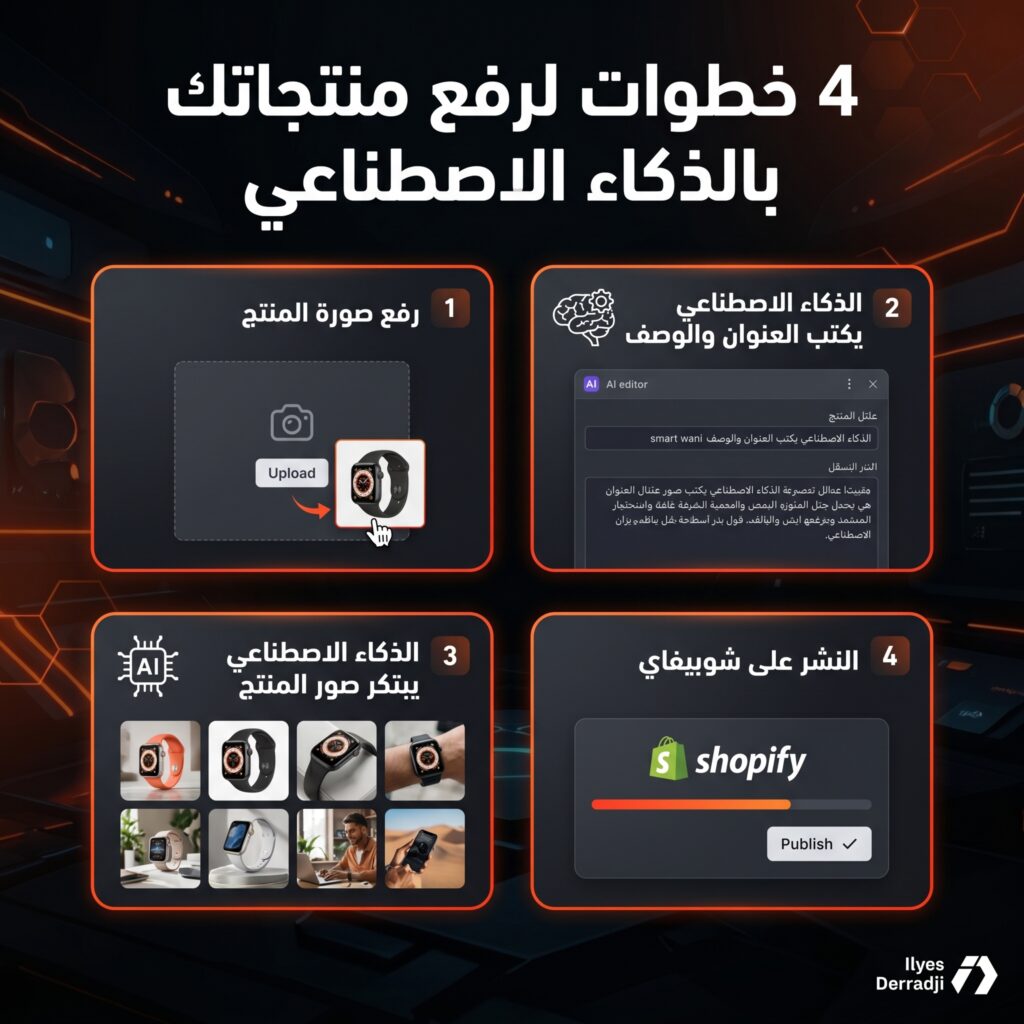 تطبيق Lister AI Bulk Product Listing لرفع منتجات Shopify بالذكاء الاصطناعي
