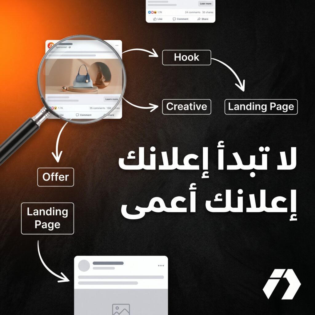 شرح Facebook Ad Library للتجارة الإلكترونية وتحليل إعلانات المنافسين