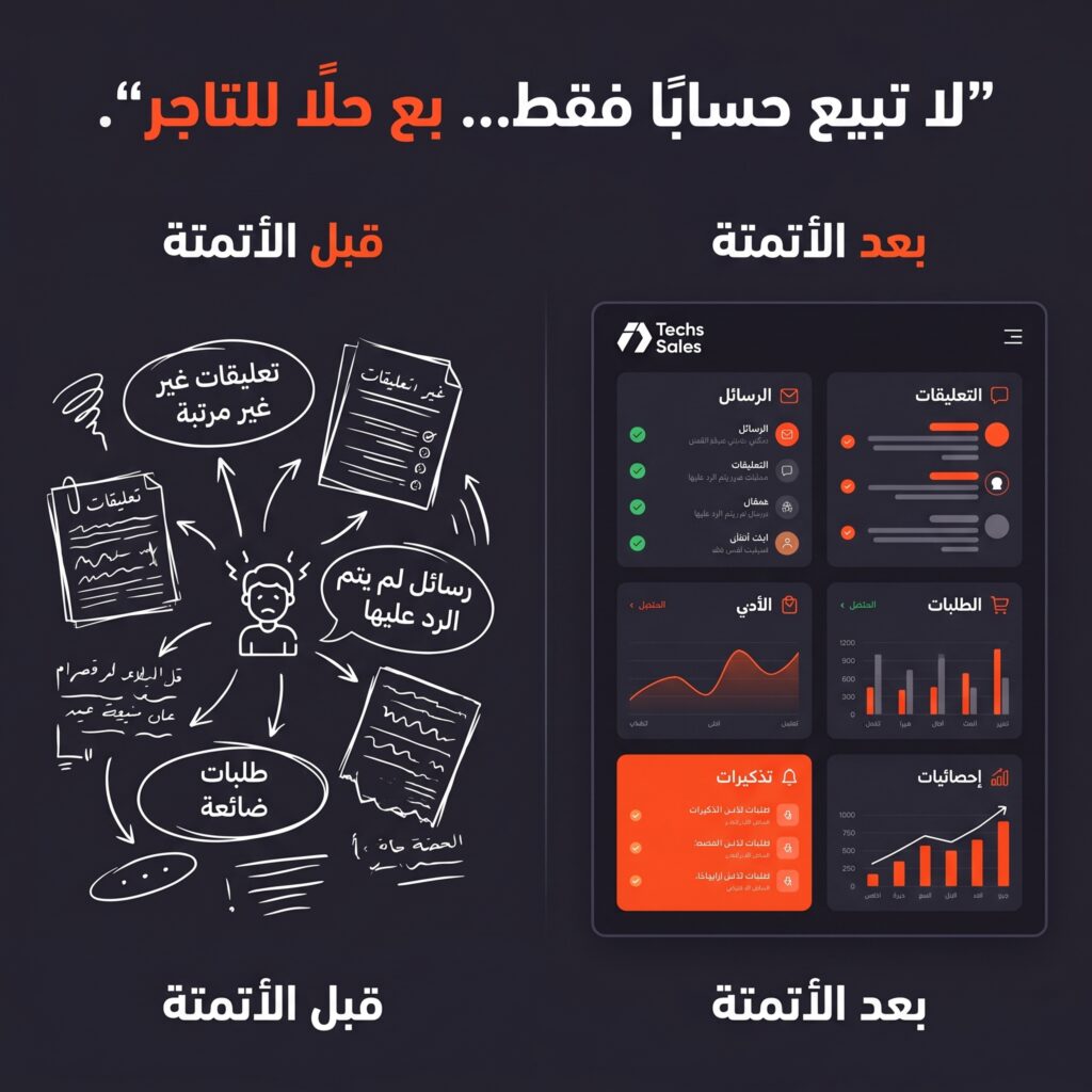 فرصة White Label في الجزائر لبيع منتج رقمي جاهز لمتابعي إلياس دراجي