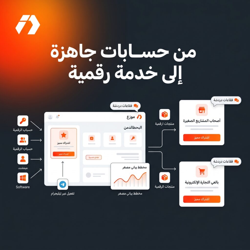 فرصة White Label في الجزائر لبيع منتج رقمي جاهز لمتابعي إلياس دراجي