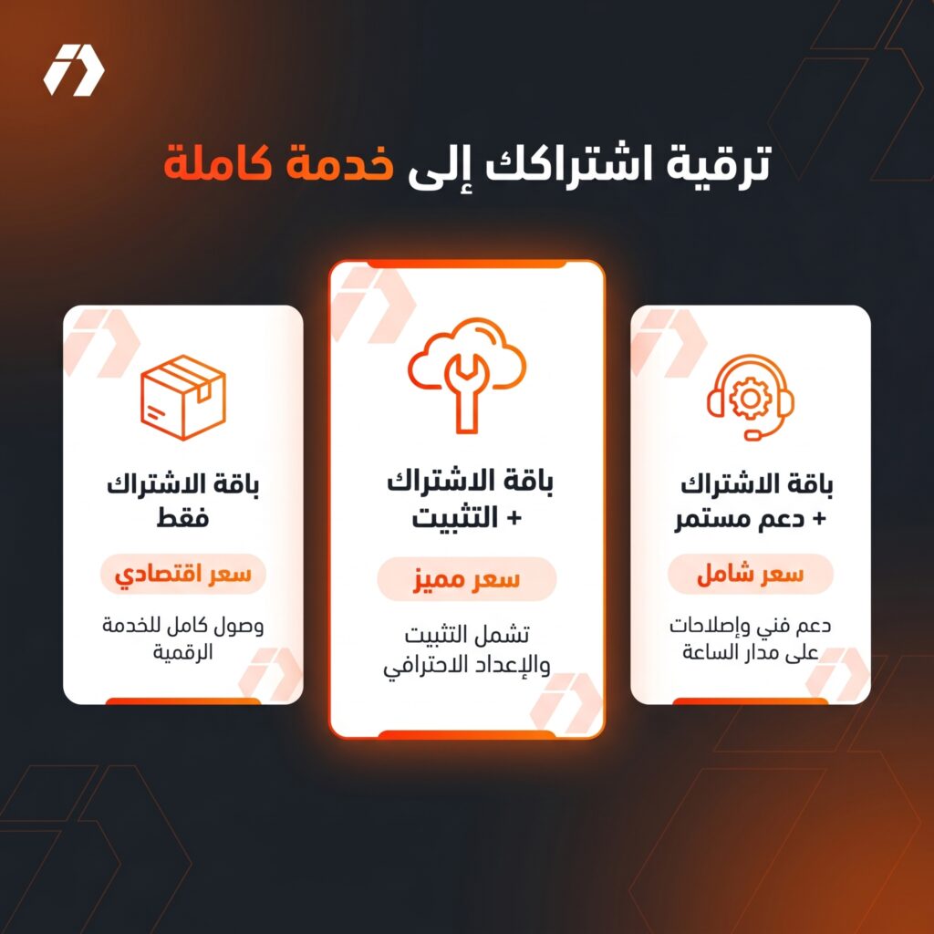 فرصة White Label في الجزائر لبيع منتج رقمي جاهز لمتابعي إلياس دراجي
