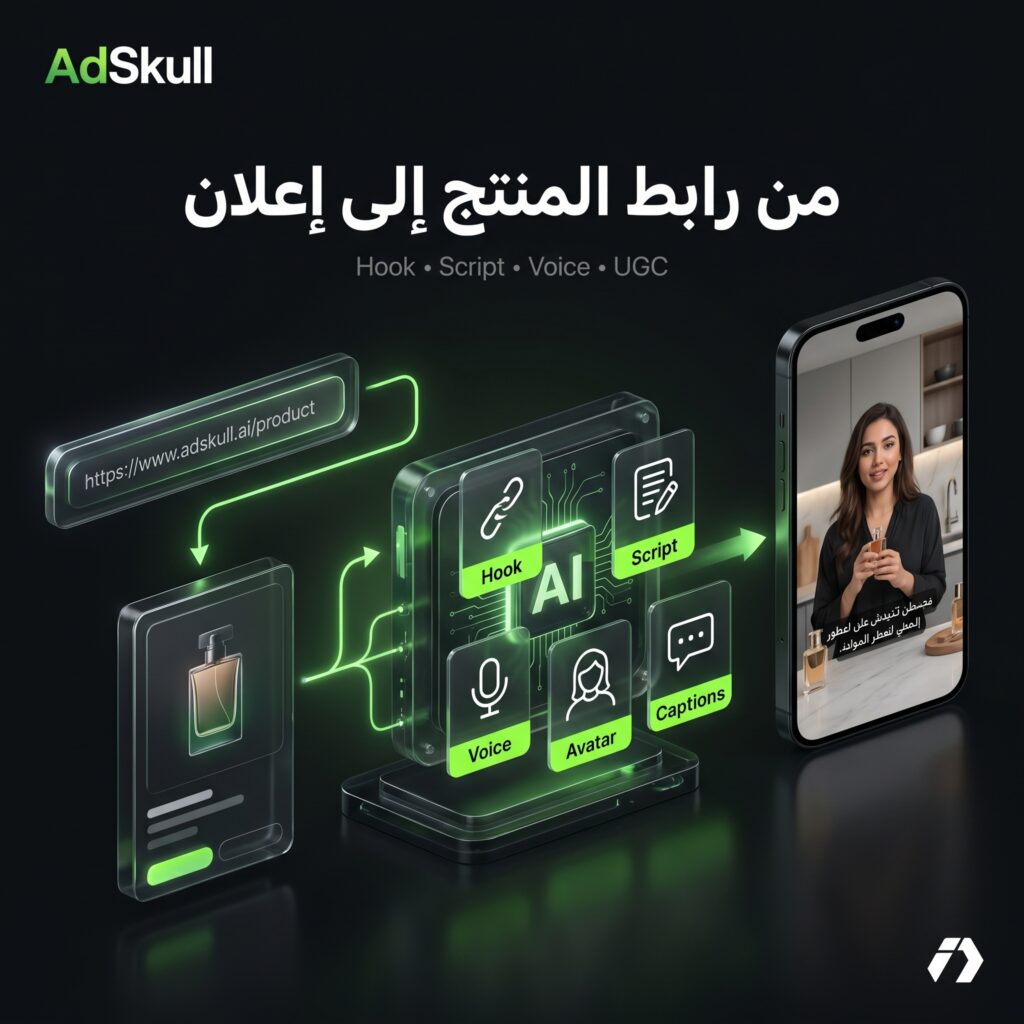 شرح منصة AdSkull لصناعة إعلانات UGC وفيديوهات الذكاء الاصطناعي للتجارة الإلكترونية