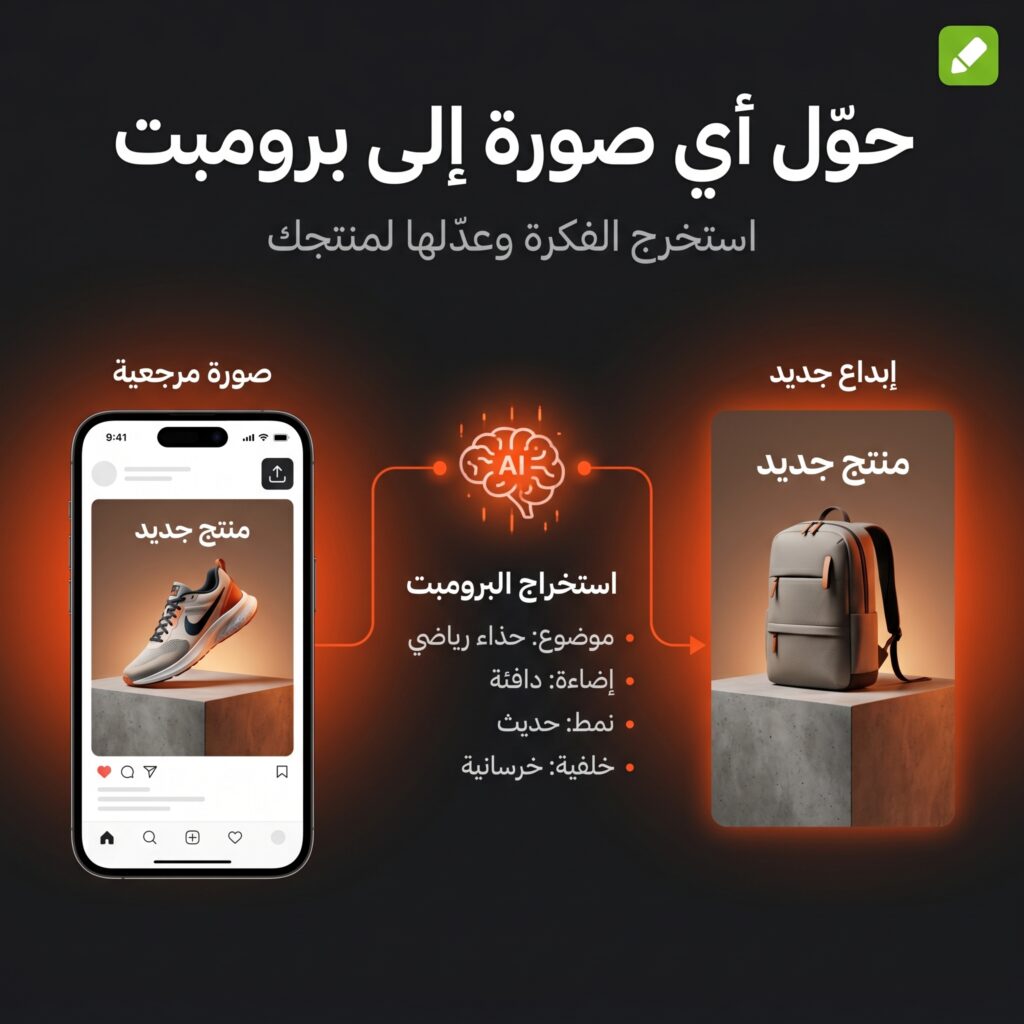 VisualGPT كمنصة واحدة لكل محتوى التجارة الإلكترونية.