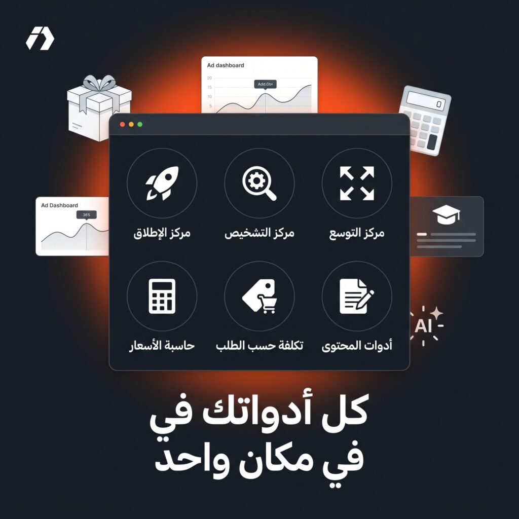 تطبيق إلياس دراجي الرسمي على Android ومنظومة تطبيقات التجارة الإلكترونية