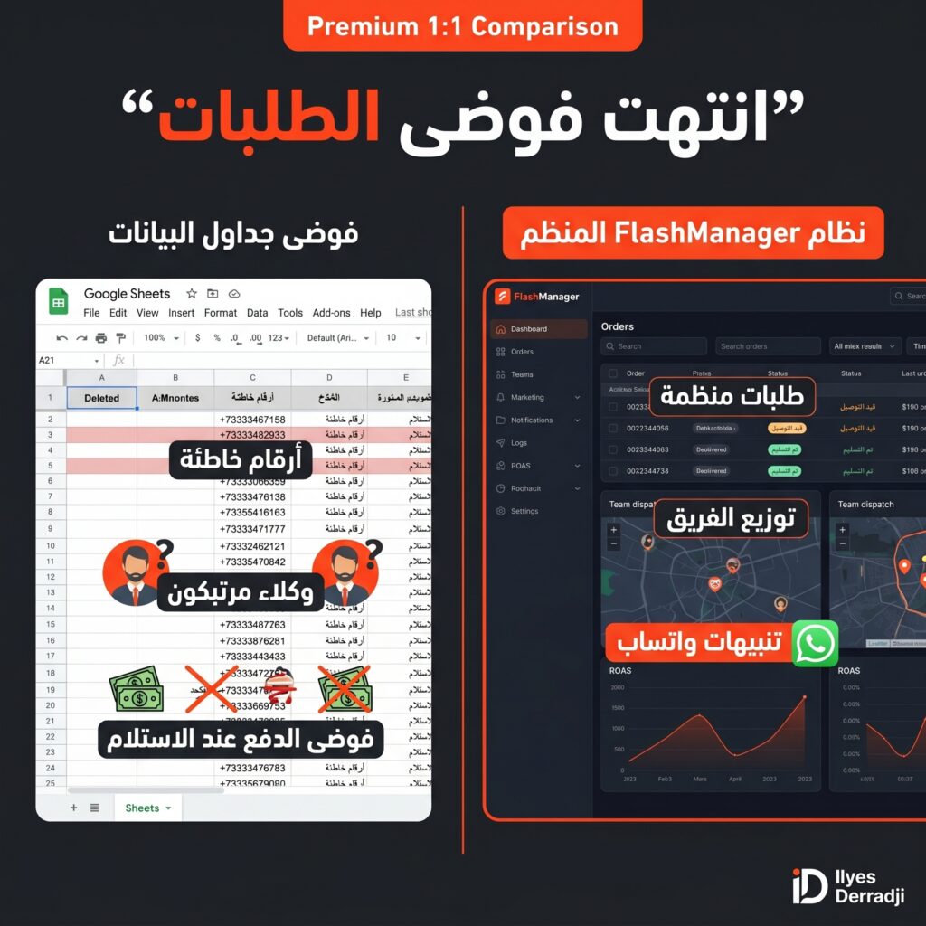 شرح FlashManager تطبيق Shopify لإدارة طلبات الدفع عند الاستلام في الجزائر والمغرب