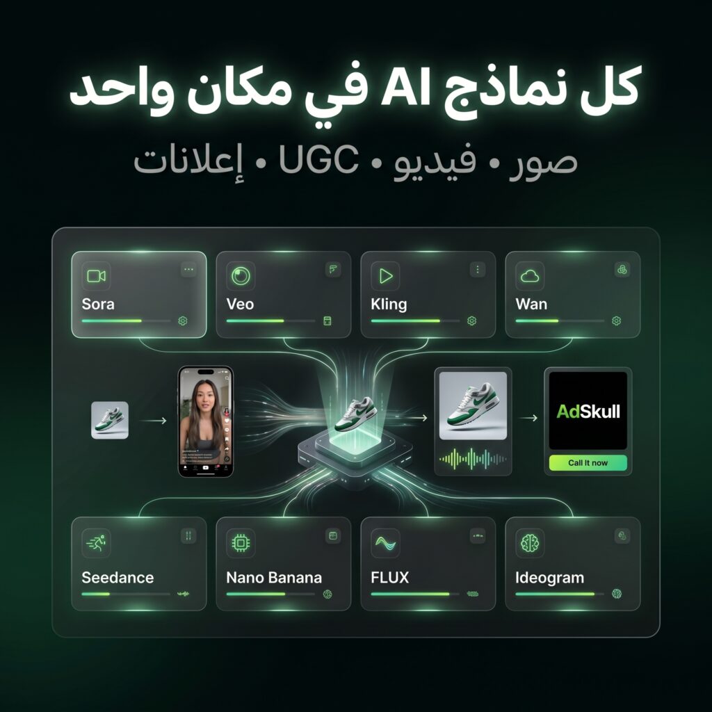 شرح منصة AdSkull لصناعة إعلانات UGC وفيديوهات الذكاء الاصطناعي للتجارة الإلكترونية