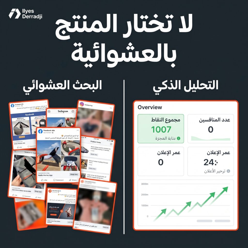 شرح منصة Overview لاكتشاف المنتجات الرابحة وتحليل إعلانات المنافسين في الجزائر وشمال إفريقيا