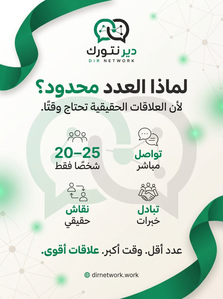DIR NETWORK: كل لقاء تجربة… وكل شخص فرصة لعلاقة جديدة